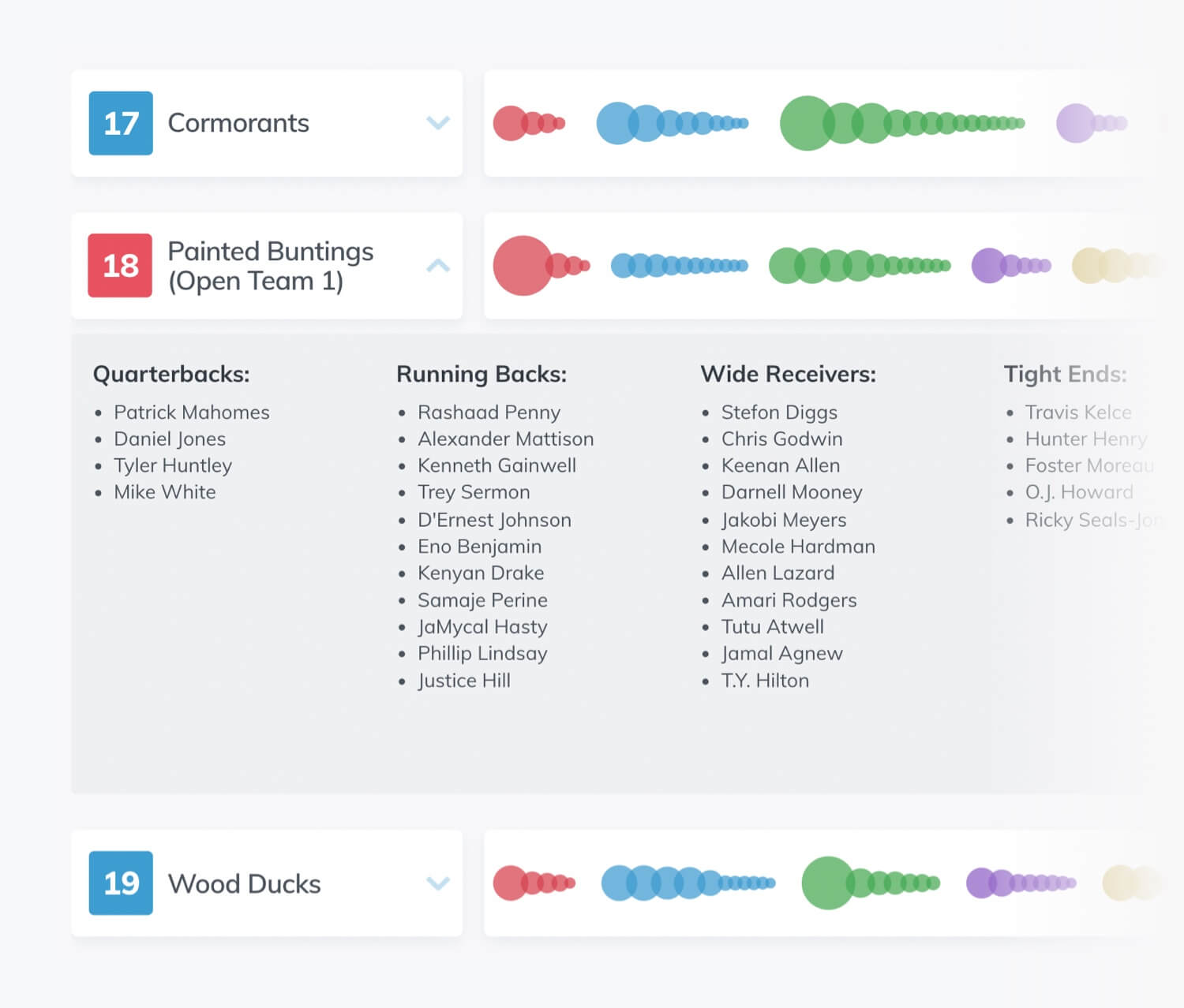 Crowdsourced Devy Rankings - New on KeepTradeCut : r/DynastyFF